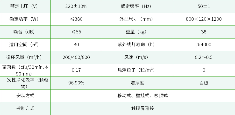 壁掛式產品參數.jpg